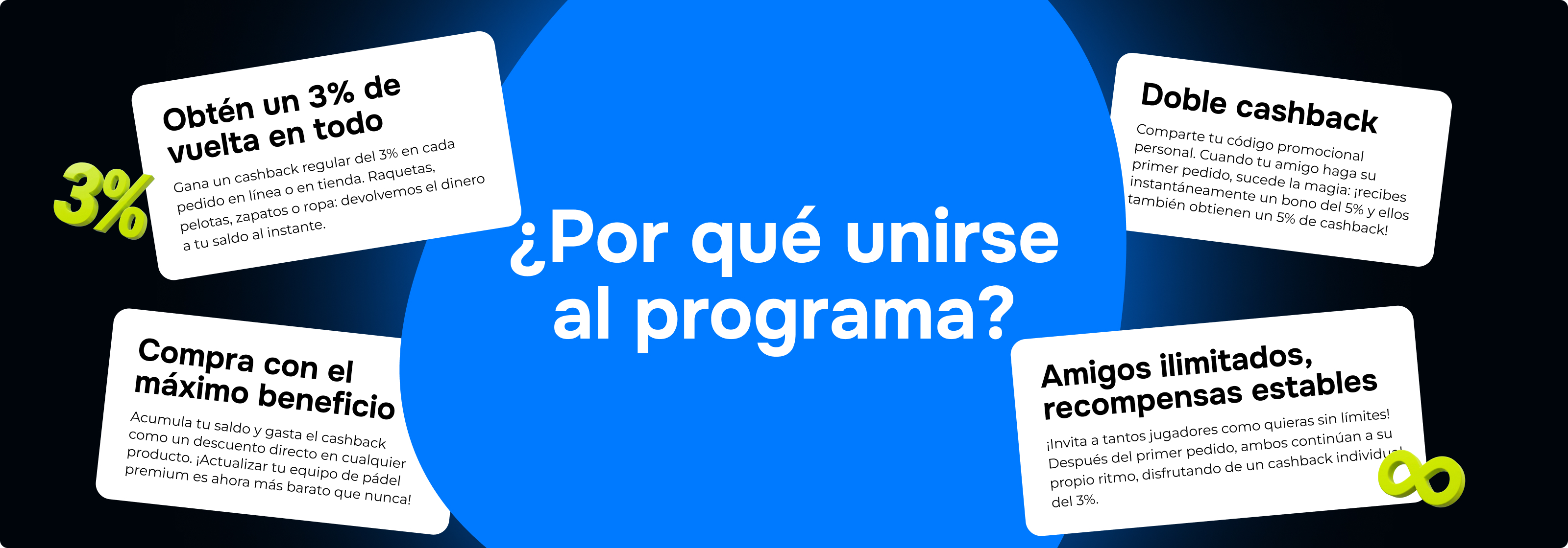 Programa de fidelización FunPadel