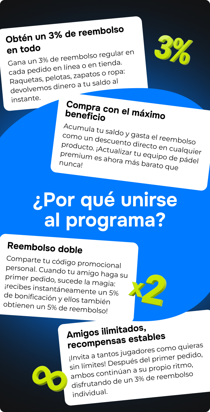 Programa de fidelización FunPadel